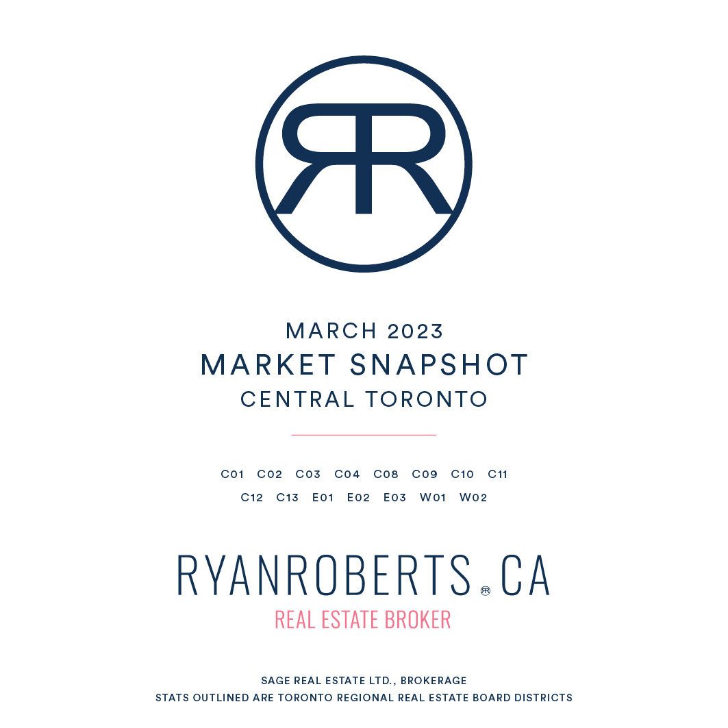 Central Toronto real estate market report