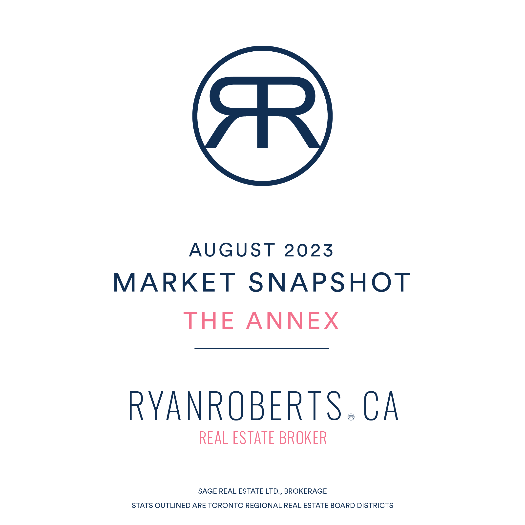 Toronto's Annex Real Estate Market Update for August 2023